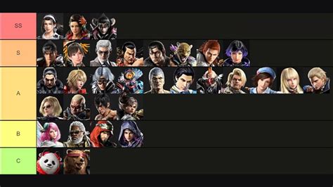 Updated character tierlist for season 2 since it's finished.